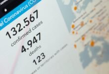 case tracking request submitted