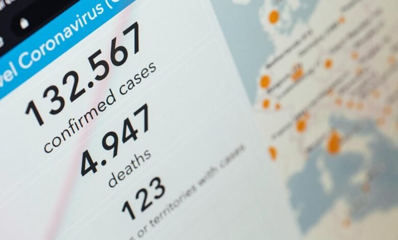 case tracking request submitted