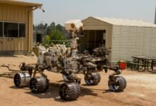 future implications for technology