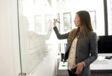 strategic technological solutions importance