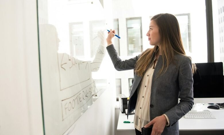 technological solutions exploration process